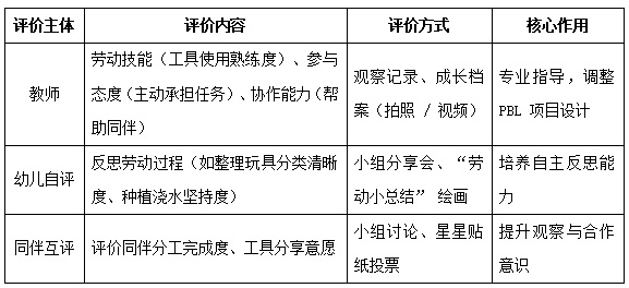 1757484149489500.jpg 论文1.jpg