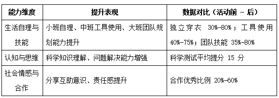1757484165920325.jpg 论文2.jpg