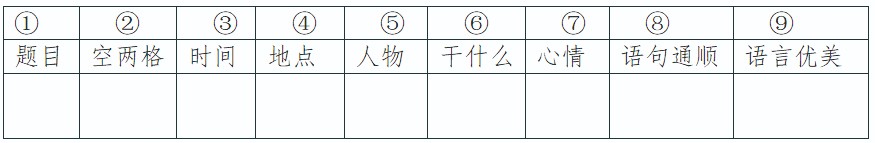 7-1论文.jpg